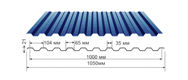 Профнастил синий оцинкованный  RAL 5005 С-21 купить недорого в Воскресенске